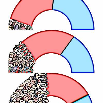 Mettons les élections sous pression populaire.